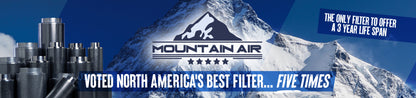 Mountain Air Carbon Filter Range | Long Life Odour Control – Professional Hydroponic Air Filtration