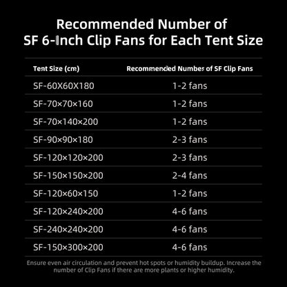 Spider Farmer 6" Clip On Fan | Oscillating Grow Tent Fan