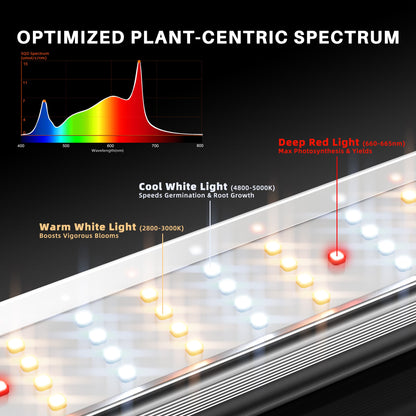 Spider Farmer SE4500 320W LED Grow Light | Full Spectrum