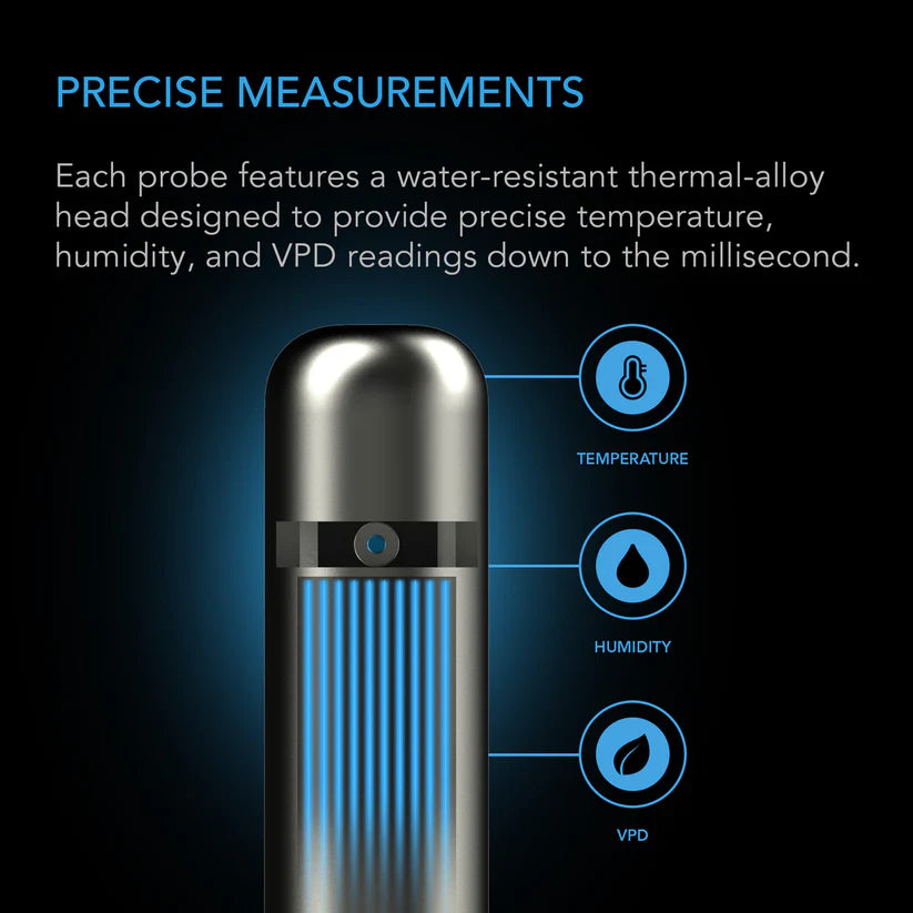 Climate Sensor for Controller AI+ | Precise VPD & Temp
