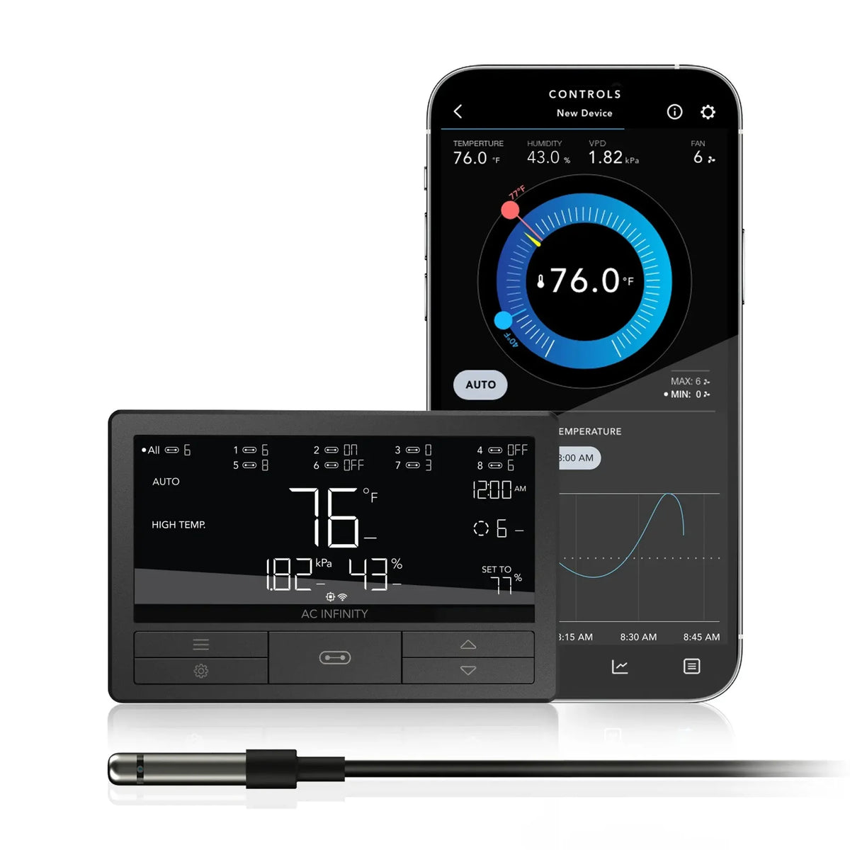 Controller 69 Pro+ | 8-Device Independent WiFi Hub