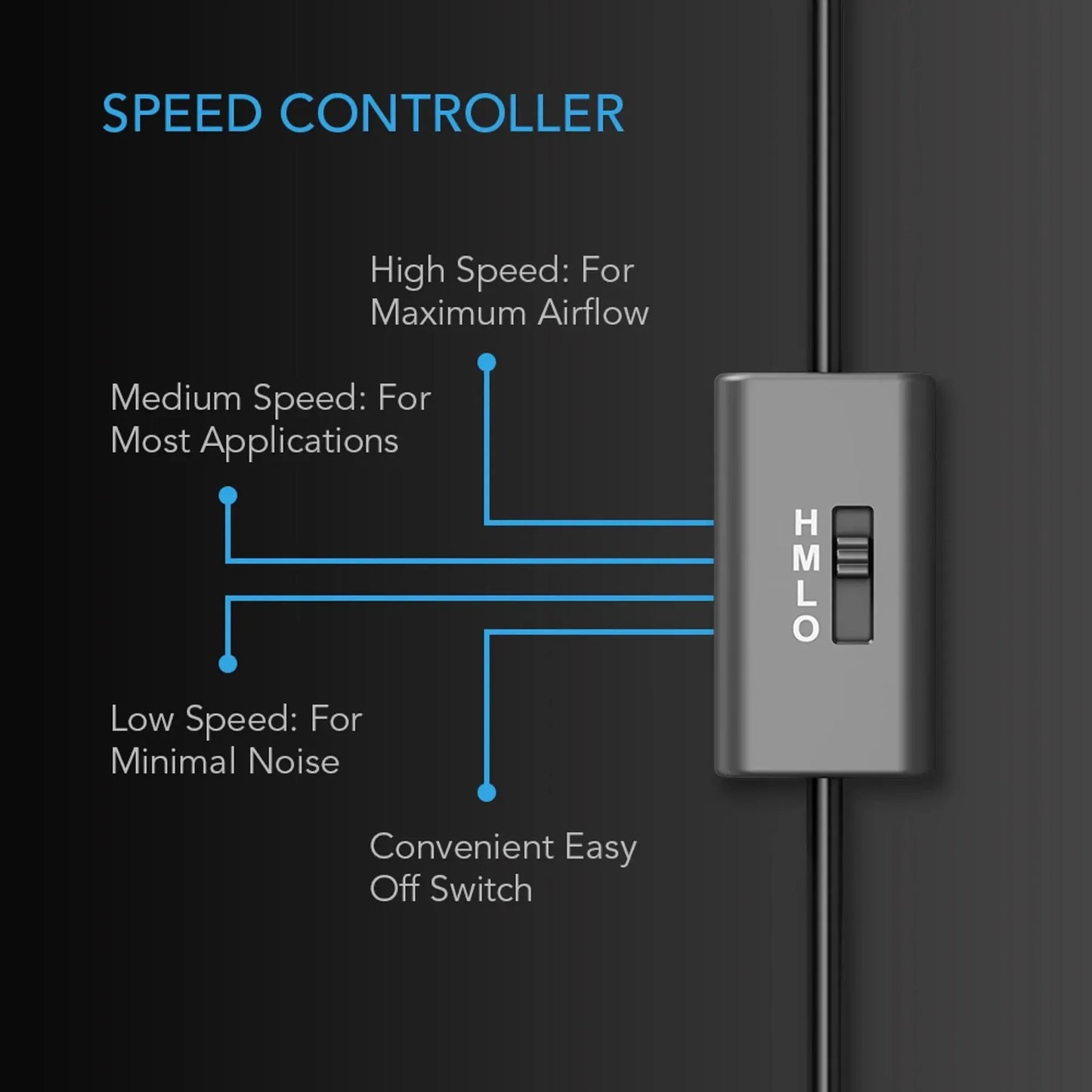 AC Infinity Multifan S1 Quiet 80mm USB Cooling Fan | Cabinet & AV Components