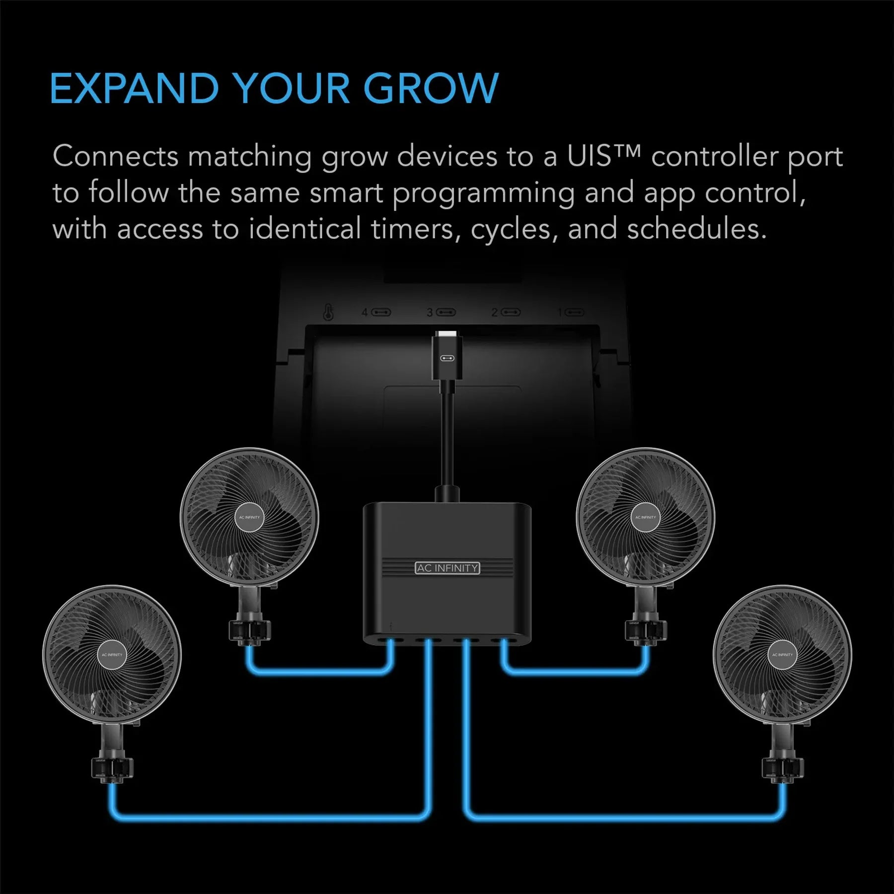 UIS Splitter Hub 4-Port | Adapter Dongle for Smart Controls