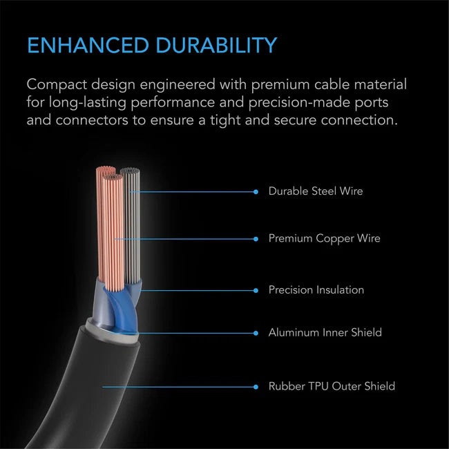 UIS to UIS Extension Cable | Male to Male 10ft Gen 1