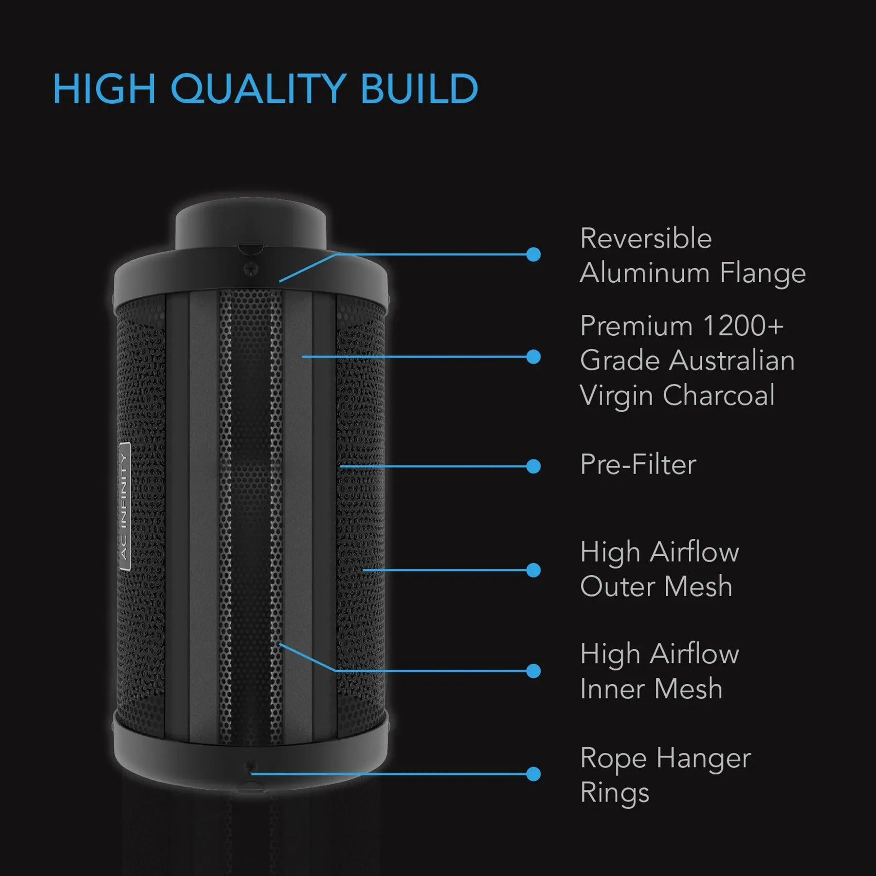AC Infinity 6-Inch Carbon Filter XL | Extra Large