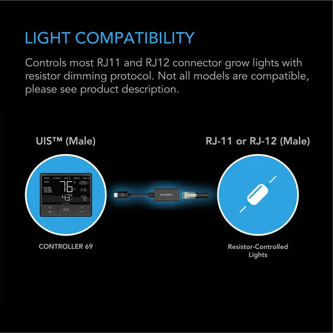 UIS Lighting Adapter Type-B | RJ11 RJ12 Resistor Dimmer