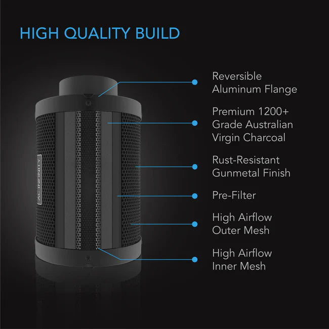 AC Infinity 8-Inch Carbon Filter | Premium Charcoal