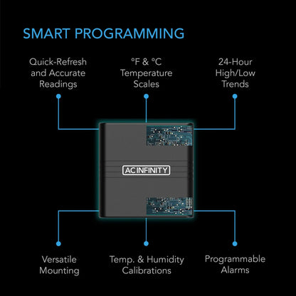 Cloudcom A1 Mini Smart Thermo-Hygrometer | Bluetooth Data App & 12-Ft Sensor Probe