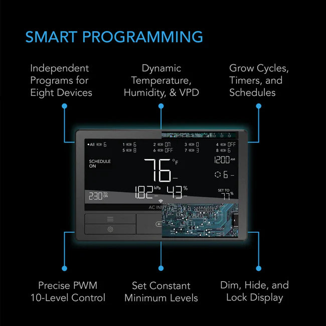 Controller 69 Pro+ | 8-Device Independent WiFi Hub