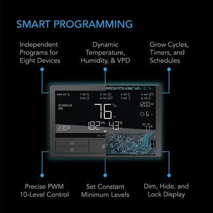 Controller 69 Pro+ | 8-Device Independent WiFi Hub