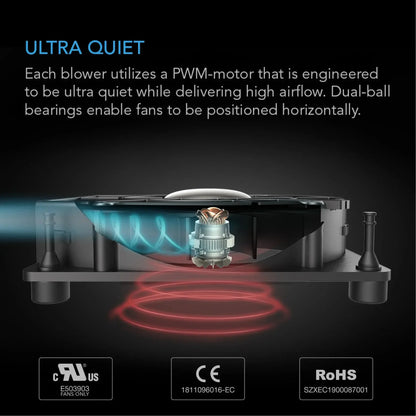 AC Infinity Multifan S2 Quiet 120mm USB Blower Fan | Cabinet & AV Components