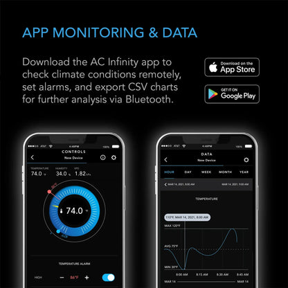Cloudcom A1 Mini Smart Thermo-Hygrometer | Bluetooth Data App & 12-Ft Sensor Probe