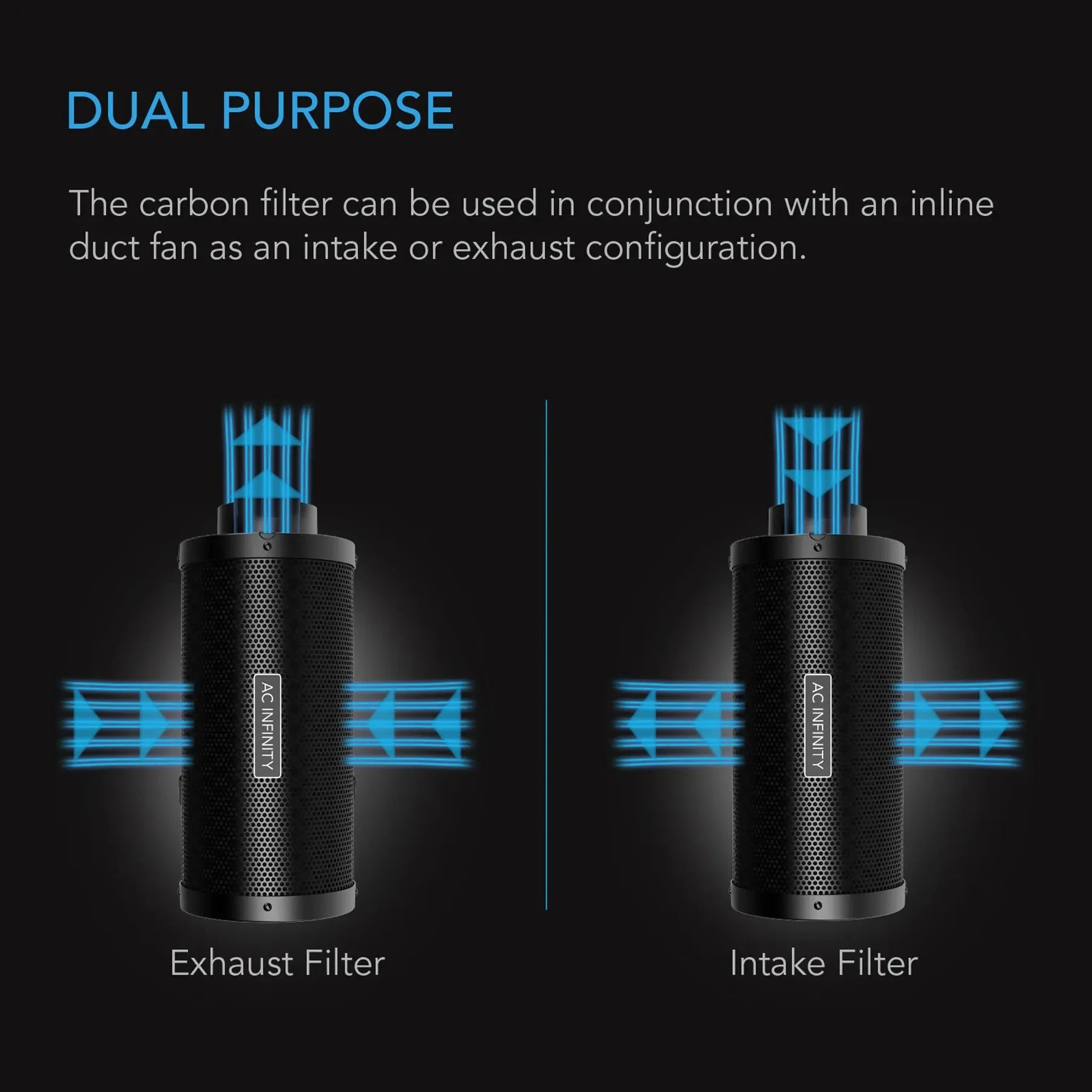 AC Infinity 6-Inch Carbon Filter XL | Extra Large