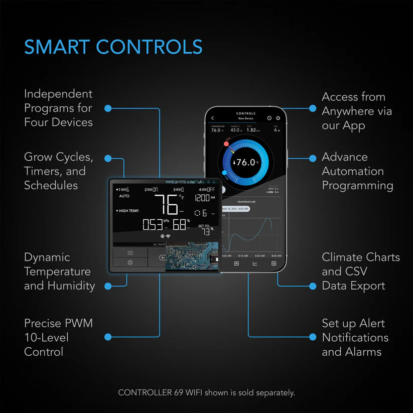 UIS Control Plug (UK Version) | For Outlet-Powered Gear
