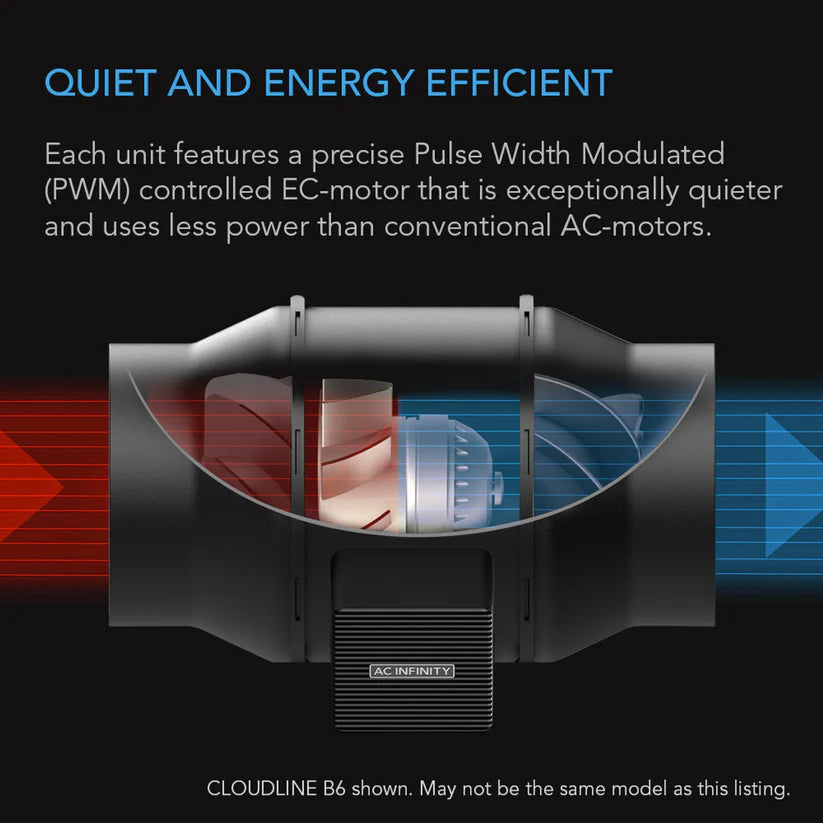 AC Infinity 4" Hydroponic Extractor Fan | Cloudline A4