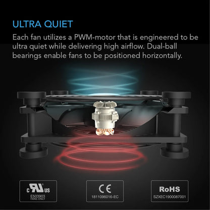 AC Infinity Multifan S1 Quiet 80mm USB Cooling Fan | Cabinet & AV Components