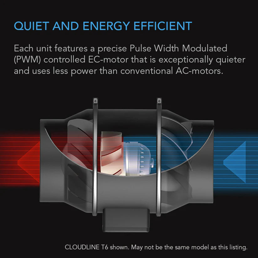 AC Infinity Cloudline Pro T10 | 10 Inch Inline EC Fan