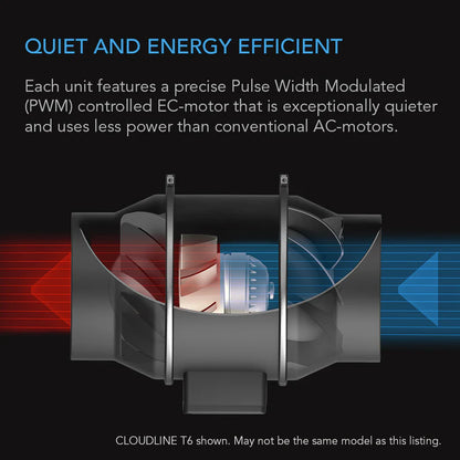 AC Infinity Cloudline Pro T10 | 10 Inch Inline EC Fan