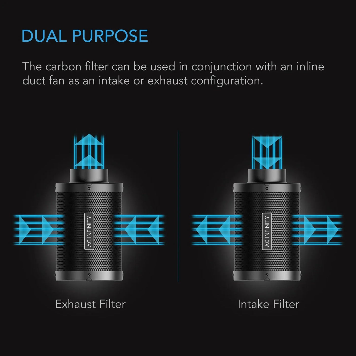 AC Infinity 4-Inch Carbon Filter | Premium Charcoal