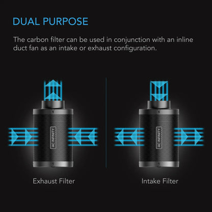 AC Infinity 4-Inch Carbon Filter | Premium Charcoal