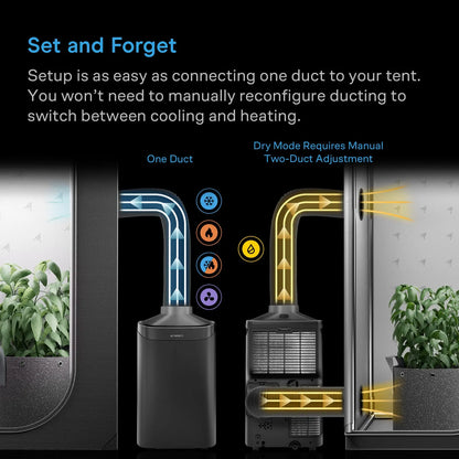 AC Infinity Terraform 9 Smart Grow Tent HVAC System – 9,000 BTU UK Model