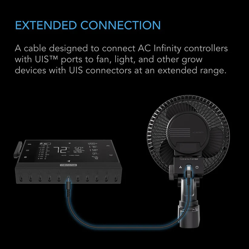 AI & 69 Pro Controller to Device Cable (10ft) | Male to Male UIS Cord