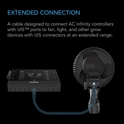 AI & 69 Pro Controller to Device Cable (10ft) | Male to Male UIS Cord