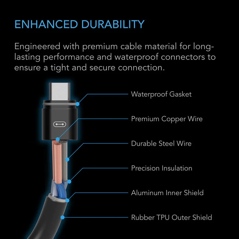 AI & 69 Pro Controller to Device Cable (10ft) | Male to Male UIS Cord