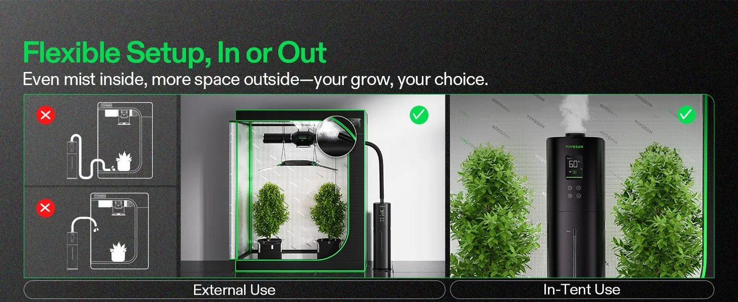 Diagram showing flexible setup options for a grow system with external and in-tent use.
