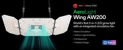 Aerolight Wing AW200 LED grow light with TerpLux branding on a black background