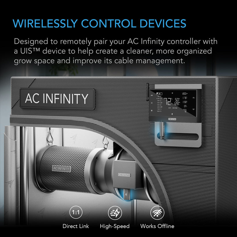 UIS 1-to-1 Wireless Transmitter & Receiver 2-Pack