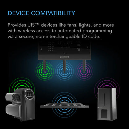 UIS 1-to-1 Wireless Transmitter & Receiver 2-Pack