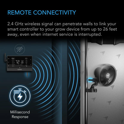 UIS 1-to-1 Wireless Transmitter & Receiver 2-Pack