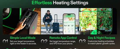 VIVOSUN AeroFlux Smart Grow Tent Heater with VPD Control