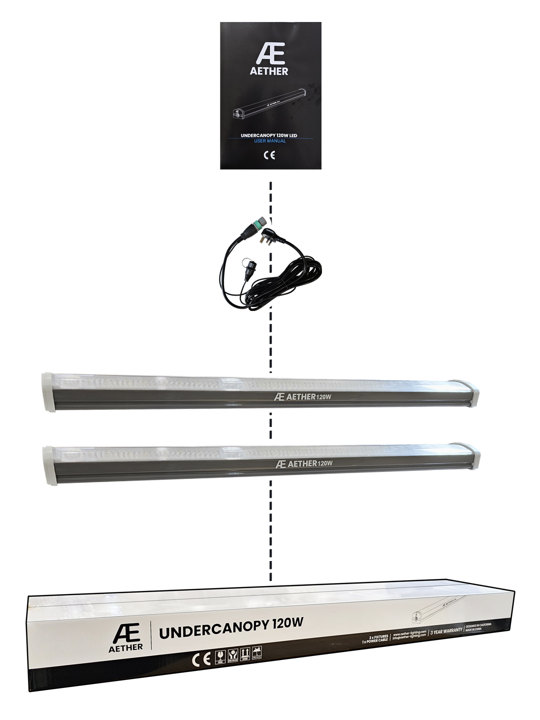 Aether 120W Under Canopy LED Lights (Boxed Pair) | Complete Grow Kit with Power Lead