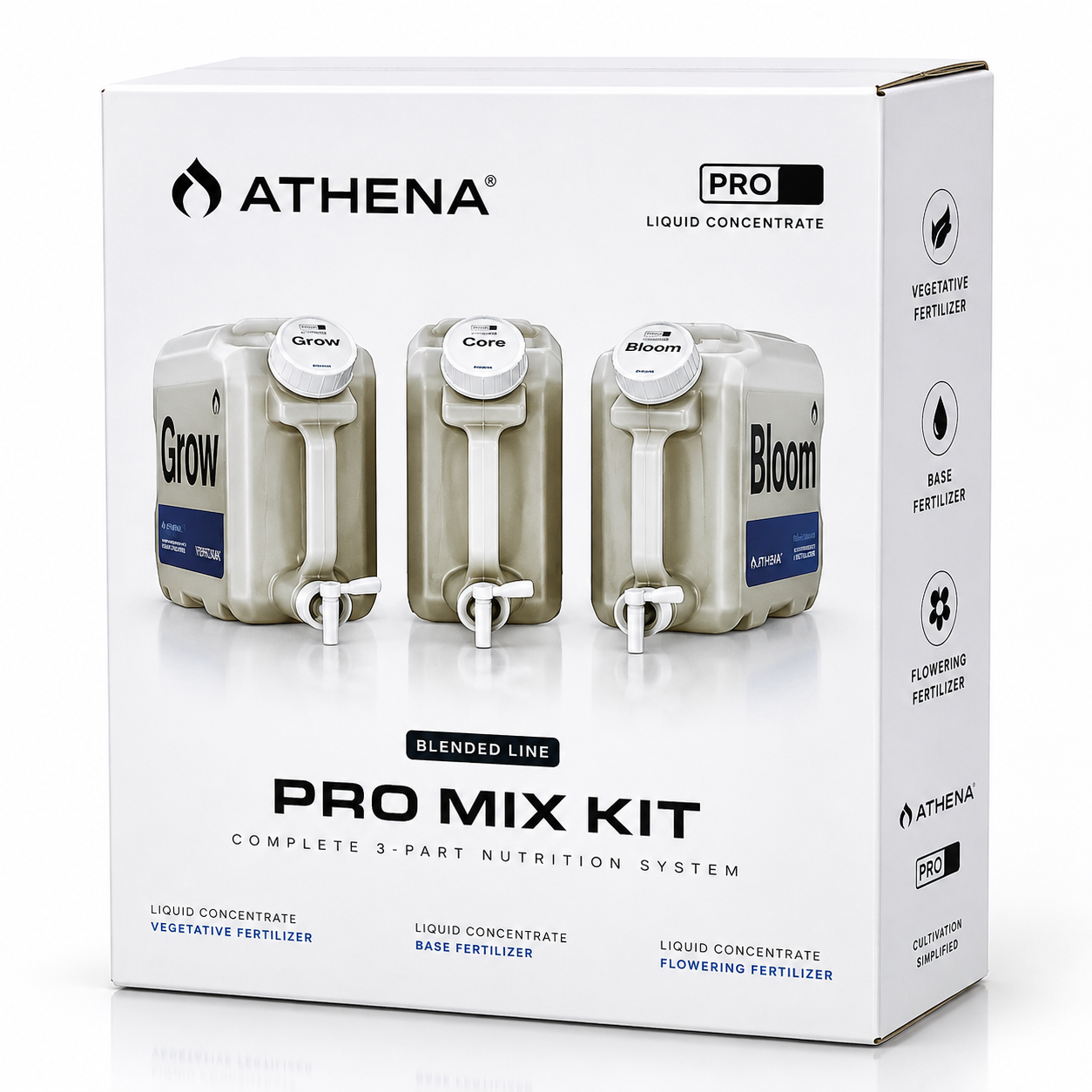 Athena Pro Mix Kit 3-part liquid fertilizer system in its original white retail packaging, featuring Grow, Core, and Bloom containers.