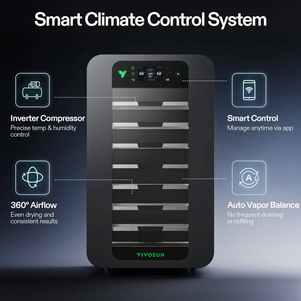 VIVOSUN VCure Smart Post-Harvest Box: Premium Herb Drying Machine & Automated Curing Box