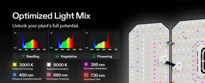 VIVOSUN AeroLight Wing AW200SE 200W Full Spectrum LED Grow Light
