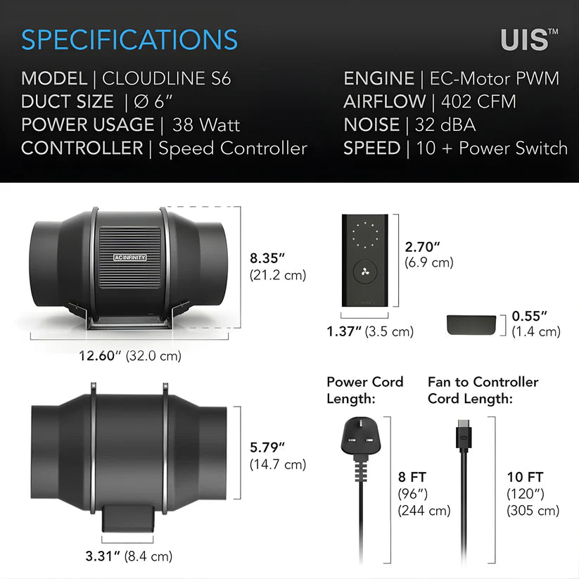 AC Infinity Cloudline Pro S6 | 6 Inch Inline EC Fan