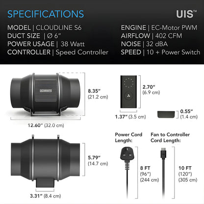 AC Infinity Cloudline Pro S6 | 6 Inch Inline EC Fan