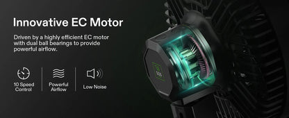 Vivosun AeroWave Smart Oscillating Clip Fan | E6 & E9 EC Motor Series