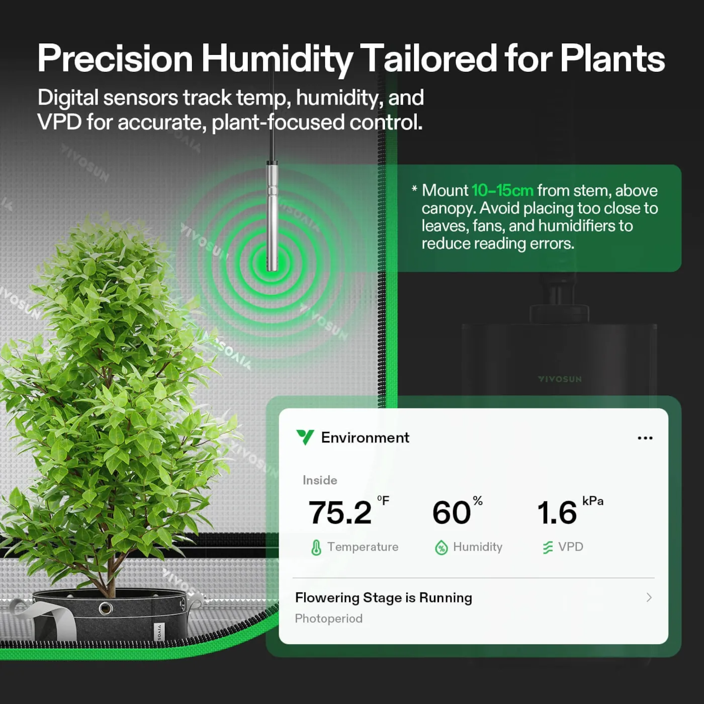 VIVOSUN AeroStream H05 Intelligent Wi-Fi Humidifier with Climate Sensor Probe