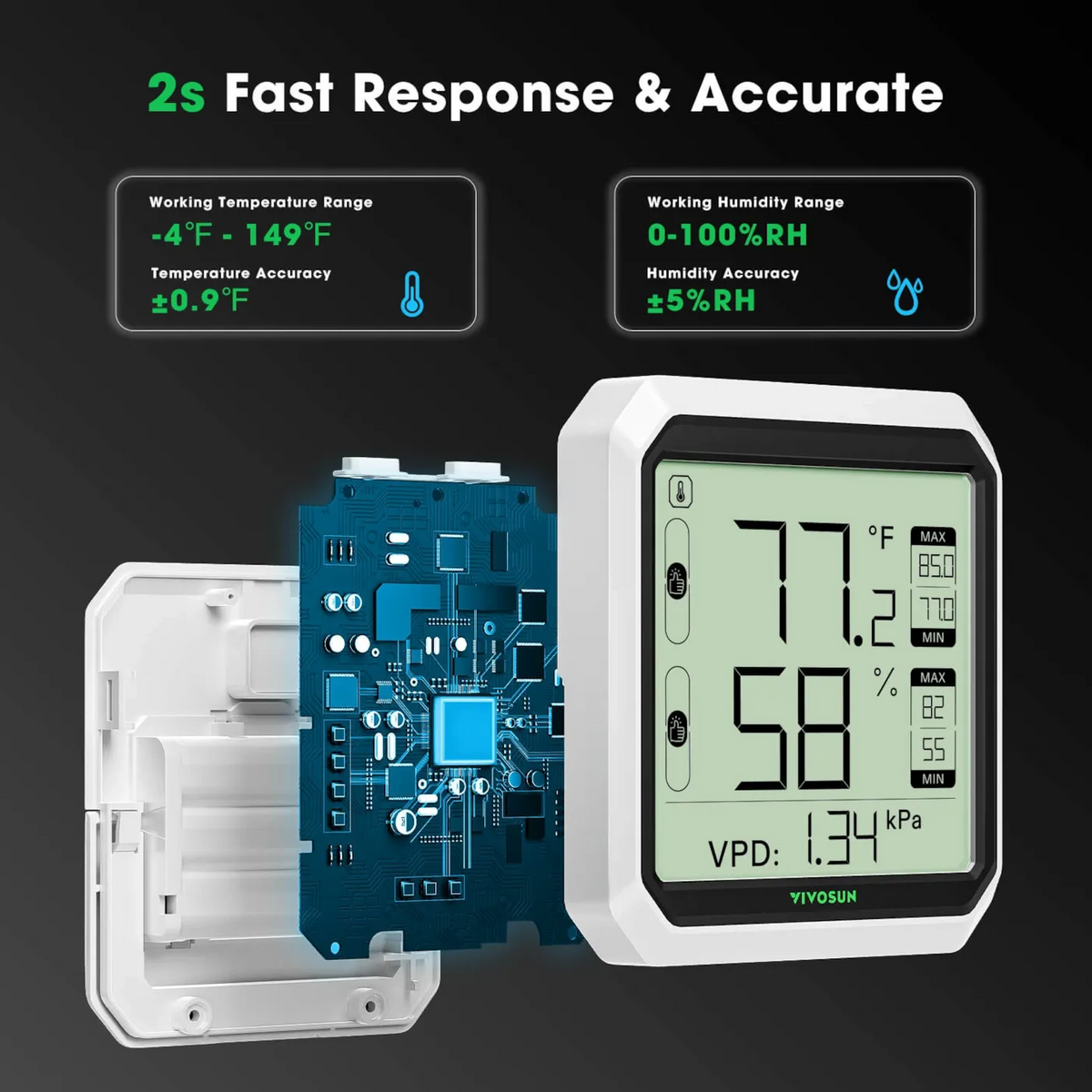 VIVOSUN AeroLab THB1S Bluetooth Thermometer Hygrometer with External Probe