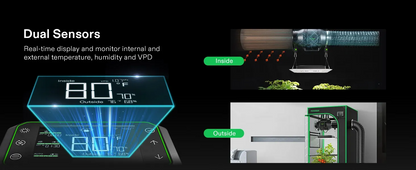 VIVOSUN GrowHub Controller E42A+ Smart WiFi Grow Tent Environment Controller