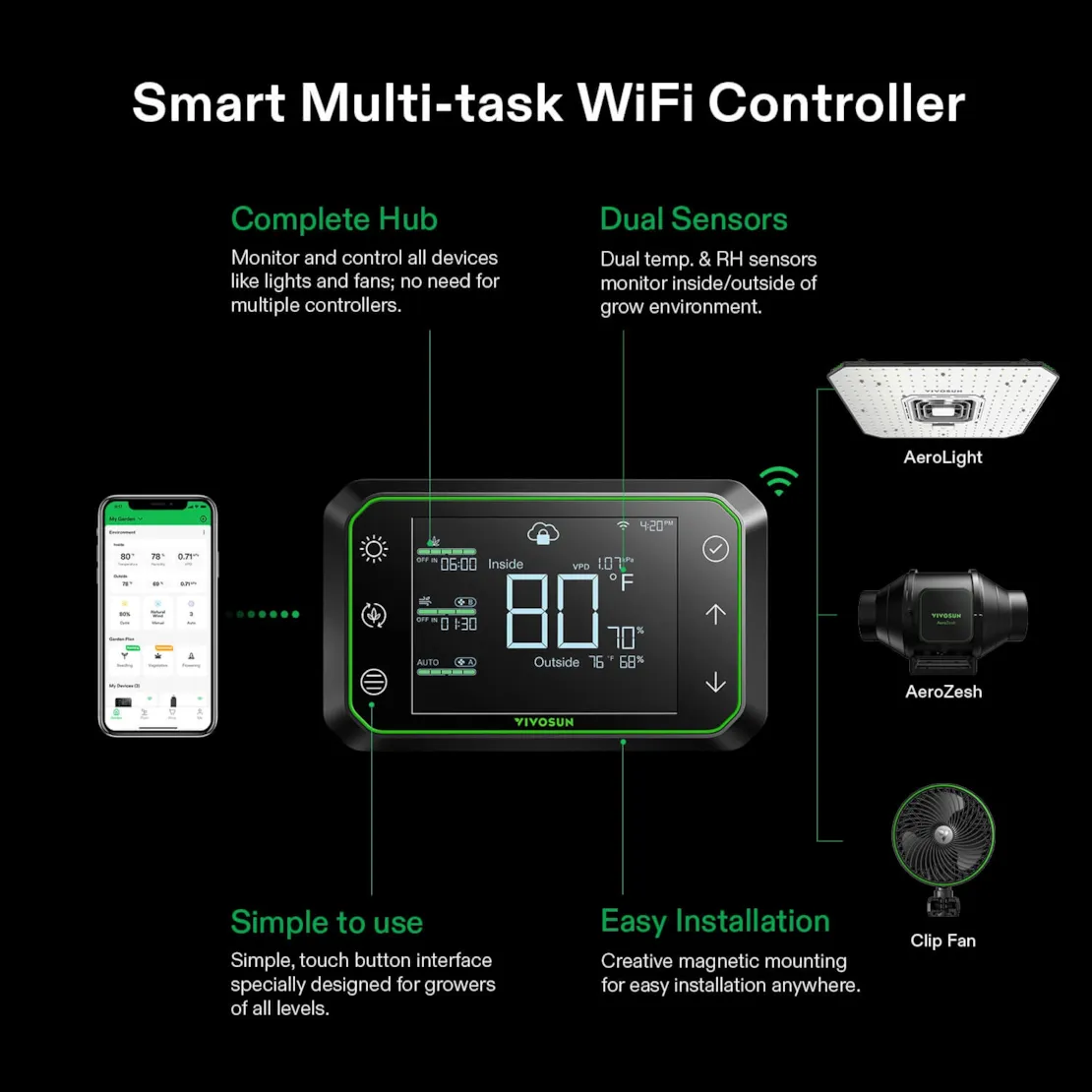 VIVOSUN GrowHub Controller E42A+ Smart WiFi Grow Tent Environment Controller