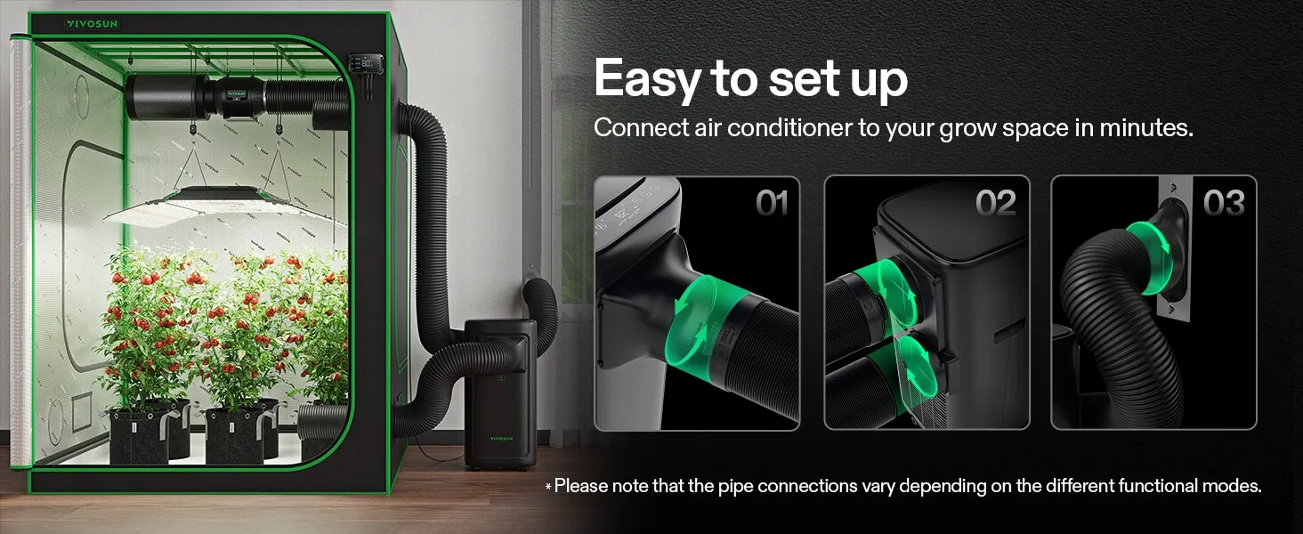 VIVOSUN AeroLush C08 Intelligent Air Conditioner with Climate Sensor Probe