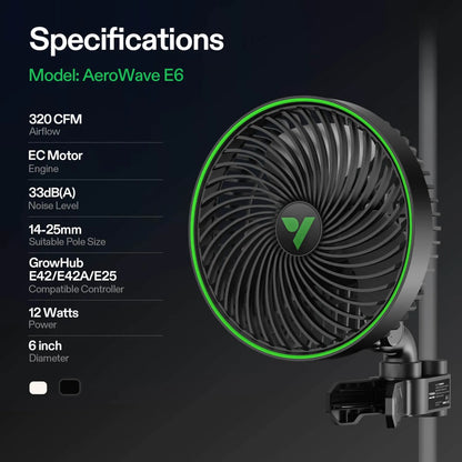Vivosun AeroWave Smart Oscillating Clip Fan | E6 & E9 EC Motor Series
