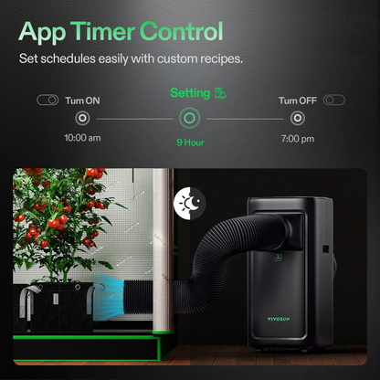 VIVOSUN AeroLush C08 Intelligent Air Conditioner with Climate Sensor Probe