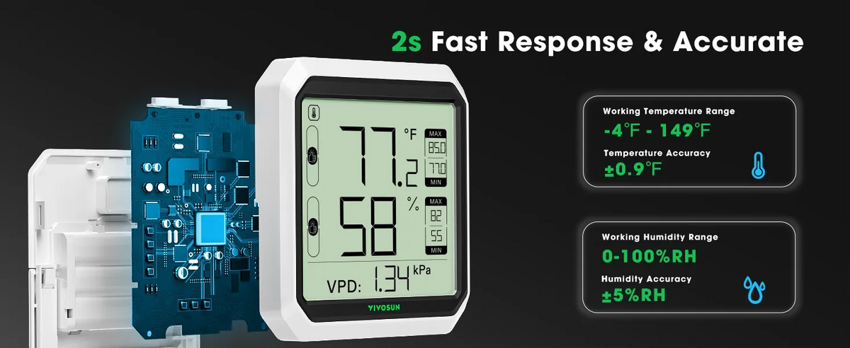 VIVOSUN AeroLab THB1S Bluetooth Thermometer Hygrometer with External Probe