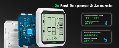 VIVOSUN AeroLab THB1S Bluetooth Thermometer Hygrometer with External Probe